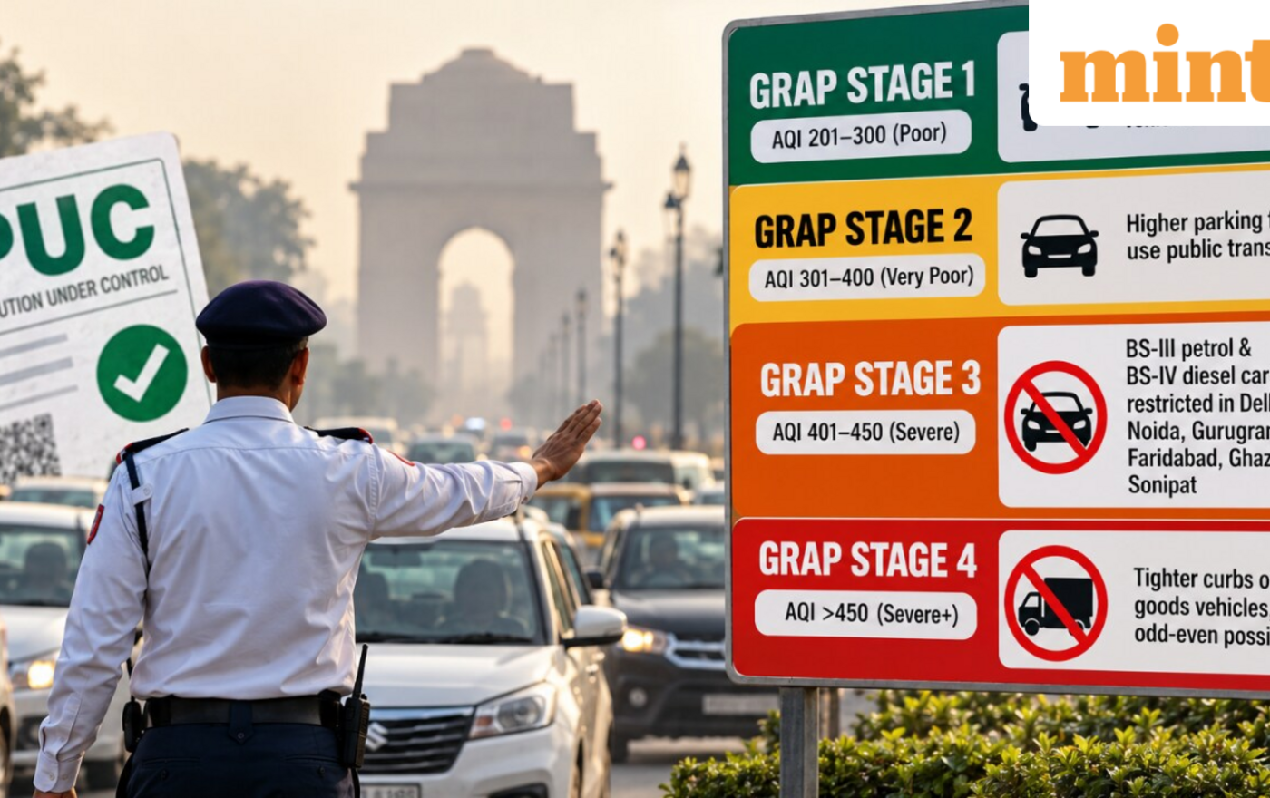 New GRAP Rules in Delhi; restrictions in NCR October 2026: Is your car allowed? Check eligibility here from govt PDF