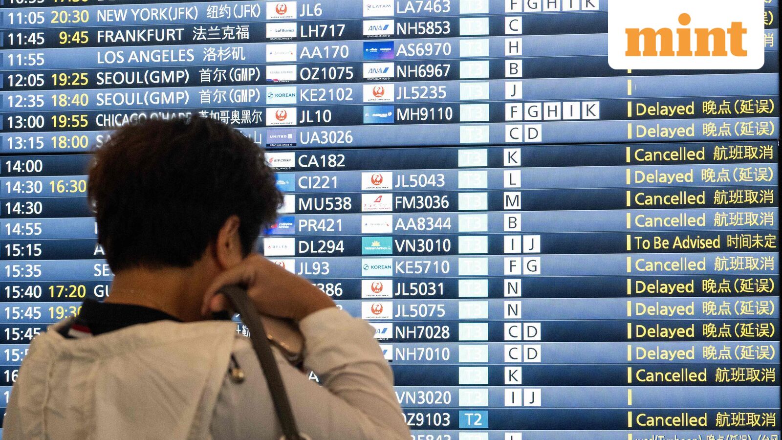 US weather: More than 1,000 flights delayed, cancelled at Chicago airports so far — check today’s status